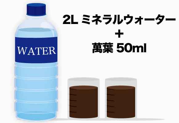 2Lのミネラルウォーターと50mlの萬葉